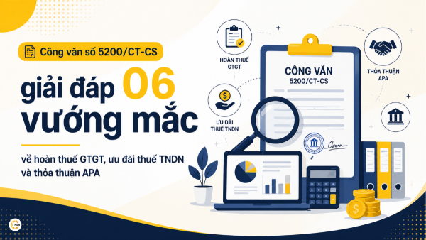 Công văn số 5200/CT-CS