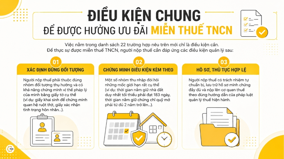 Điều kiện chung để được hưởng ưu đãi miễn thuế TNCN