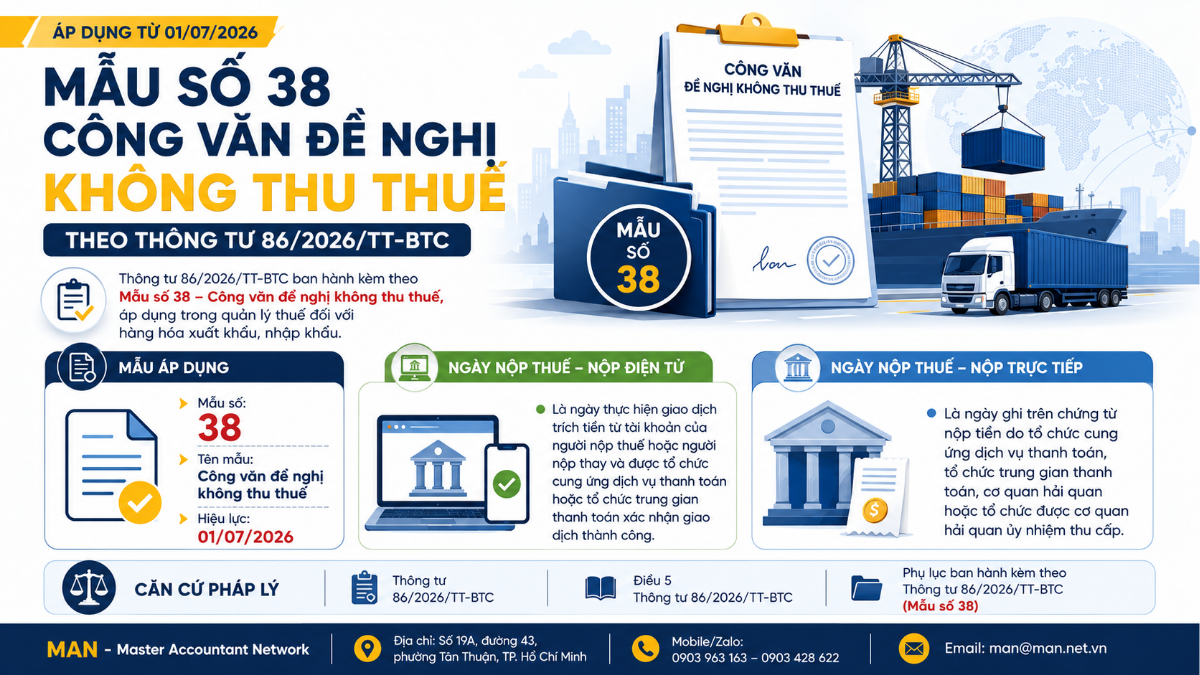 Mẫu số 38 Công văn đề nghị không thu thuế theo Thông tư 86/2026/TT-BTC