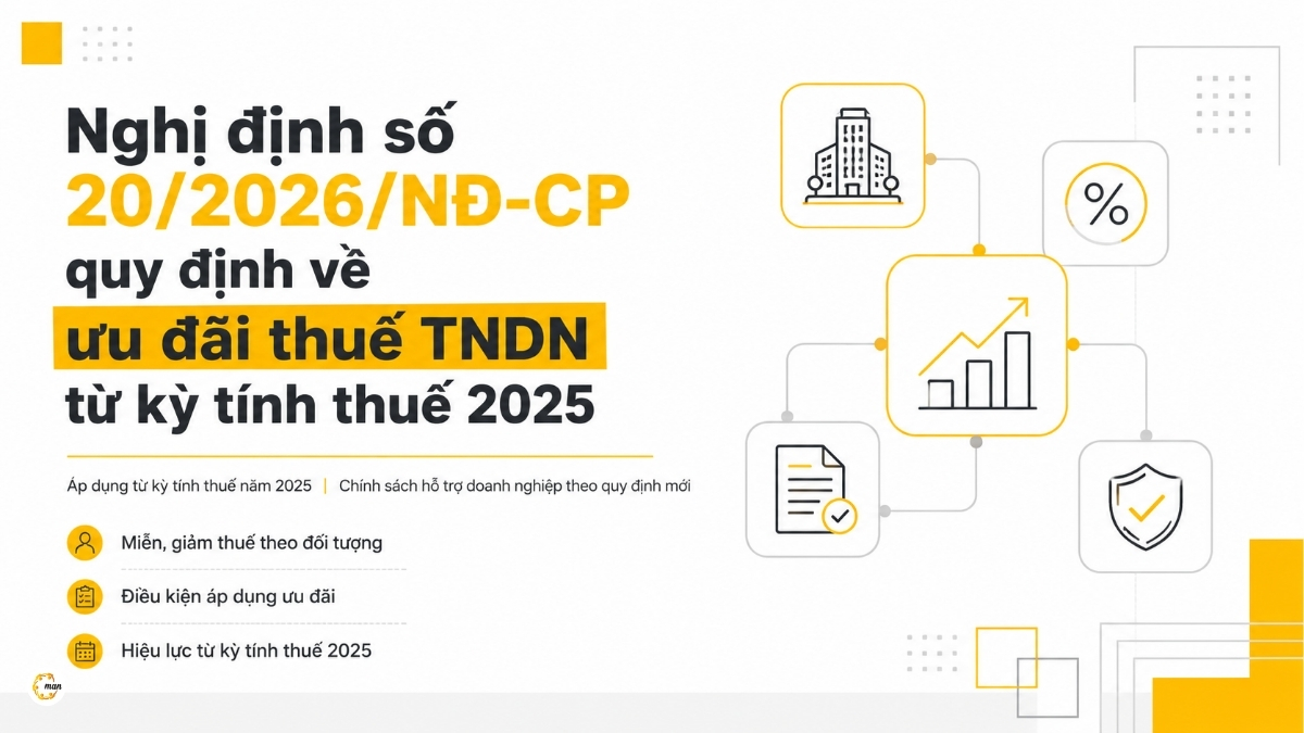 Nghị định số 20/2026/NĐ-CP quy định về ưu đãi thuế TNDN từ kỳ tính thuế 2025