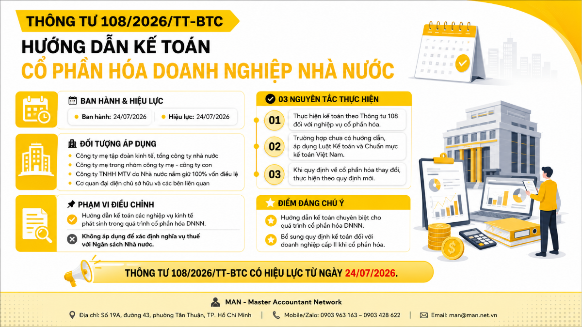 Tổng quan về Thông tư 108/2026/TT-BTC