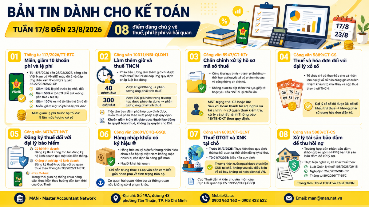 Bản tin dành cho kế toán tuần 17/8 đến 23/8/2026