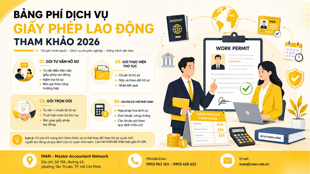 Bảng phí dịch vụ giấy phép lao động tham khảo 2026