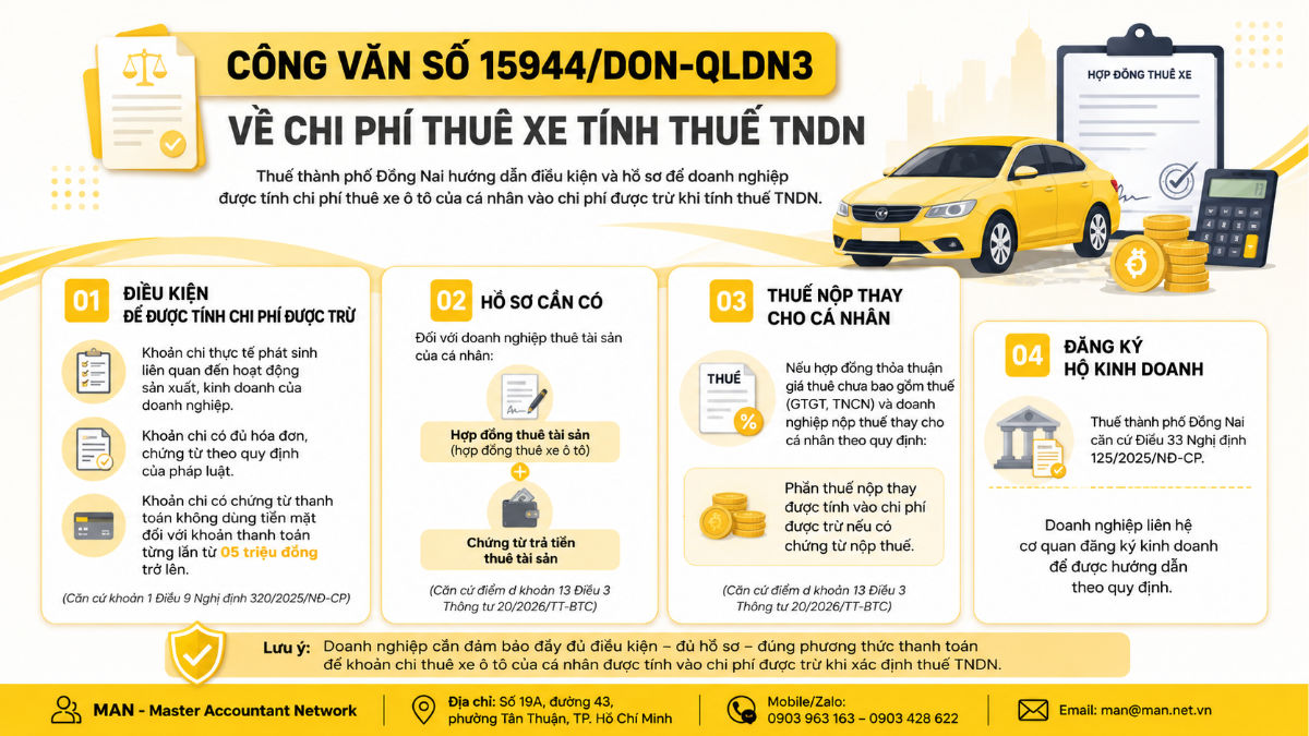 Công văn số 15944/DON-QLDN3 về chi phí thuê xe tính thuế TNDN