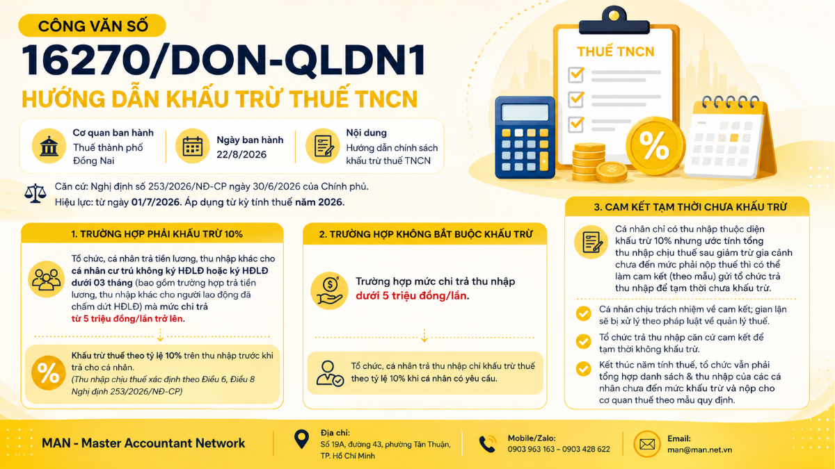 Công văn số 16270/DON-QLDN1 hướng dẫn khấu trừ thuế TNCN