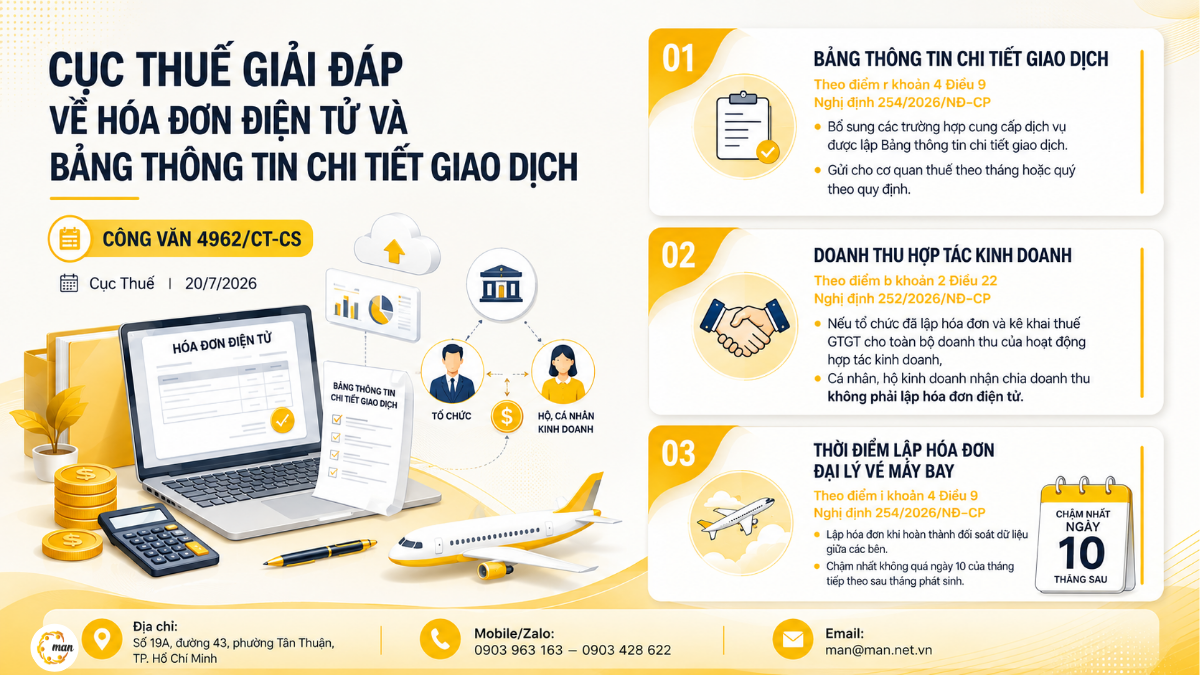 Công văn số 4962/CT-CS hướng dẫn hóa đơn điện tử và thời điểm lập hóa đơn