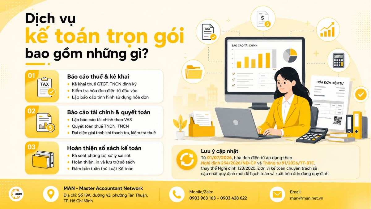 Dịch vụ kế toán trọn gói bao gồm những gì