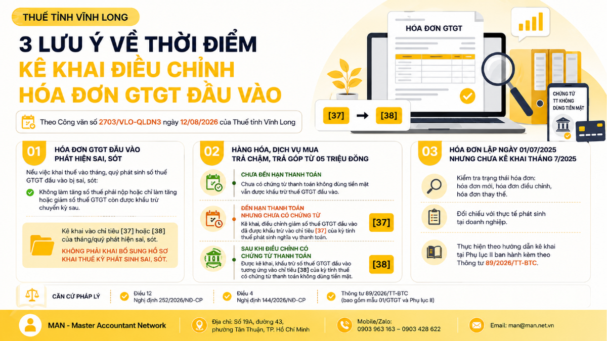 Kê khai hóa đơn GTGT đầu vào theo Công văn số 2703/VLO-QLDN3