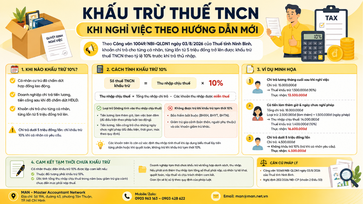 Khấu trừ thuế TNCN khi nghỉ việc theo hướng dẫn mới