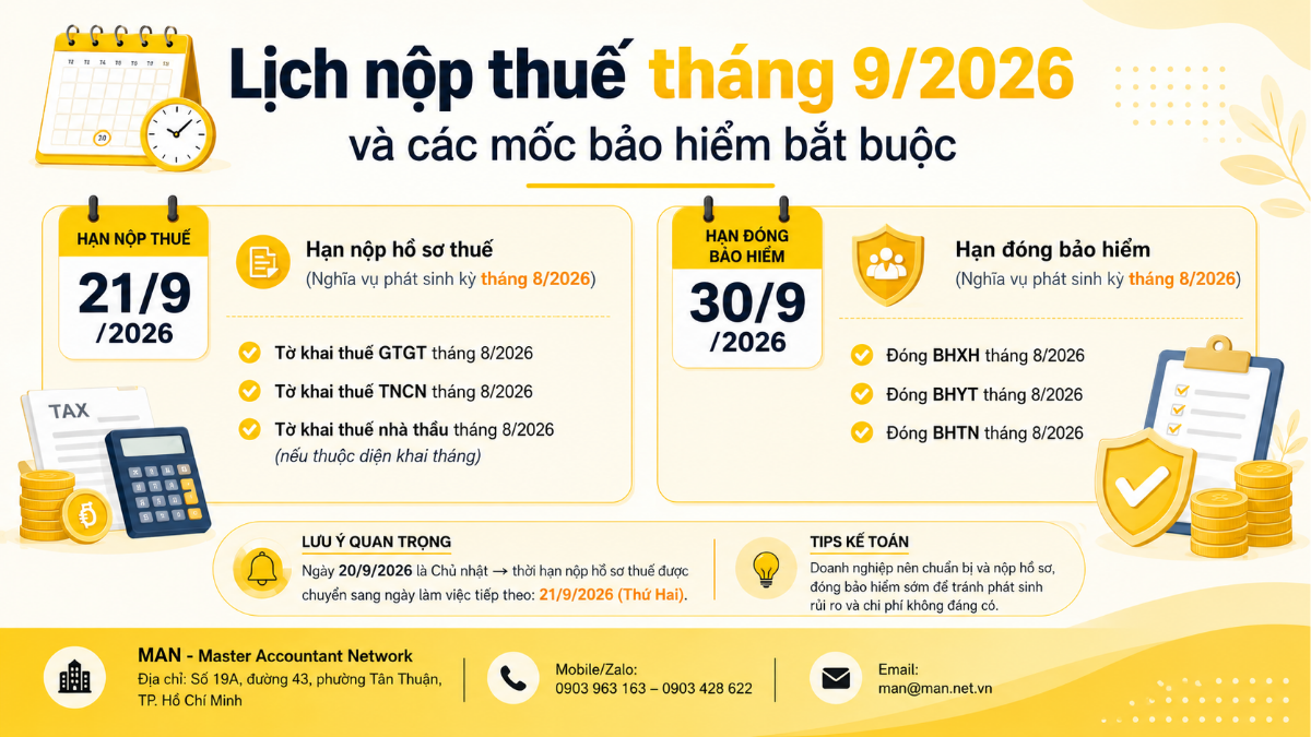 Lịch nộp thuế tháng 9/2026 và các mốc bảo hiểm bắt buộc