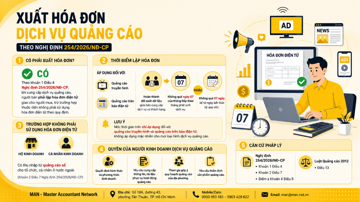 Xuất hóa đơn dịch vụ quảng cáo theo Nghị định 254/2026/NĐ-CP