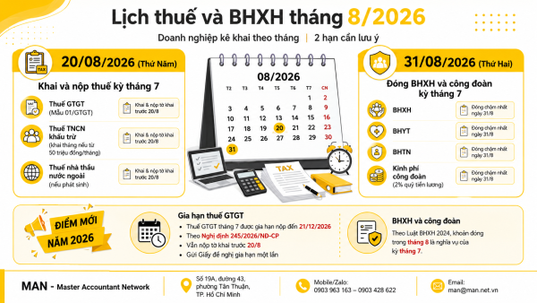 Lịch kế toán thuế và BHXH tháng 08/2026