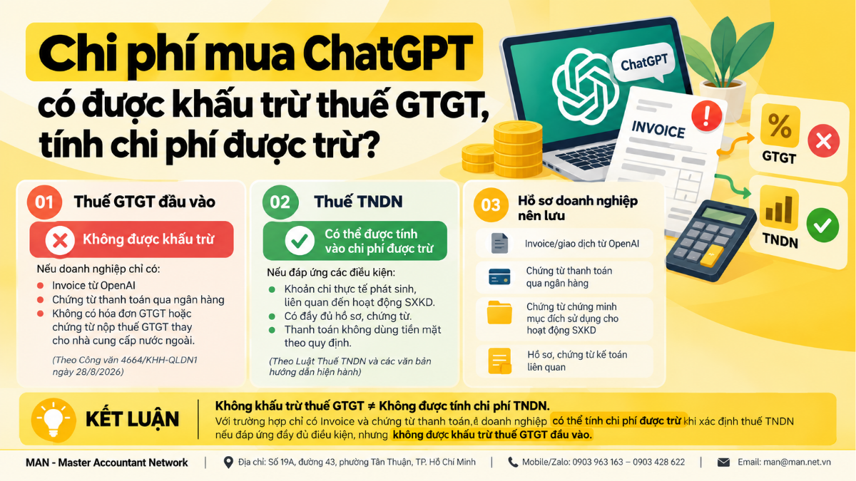 Chi phí mua ChatGPT có được khấu trừ thuế GTGT, tính chi phí hợp lý