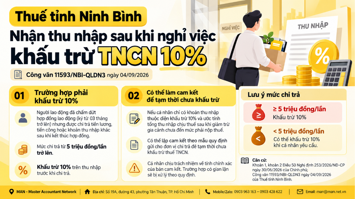 Công văn 11593/NBI-QLDN3 hướng dẫn khấu trừ thuế TNCN 10% sau khi nghỉ việc