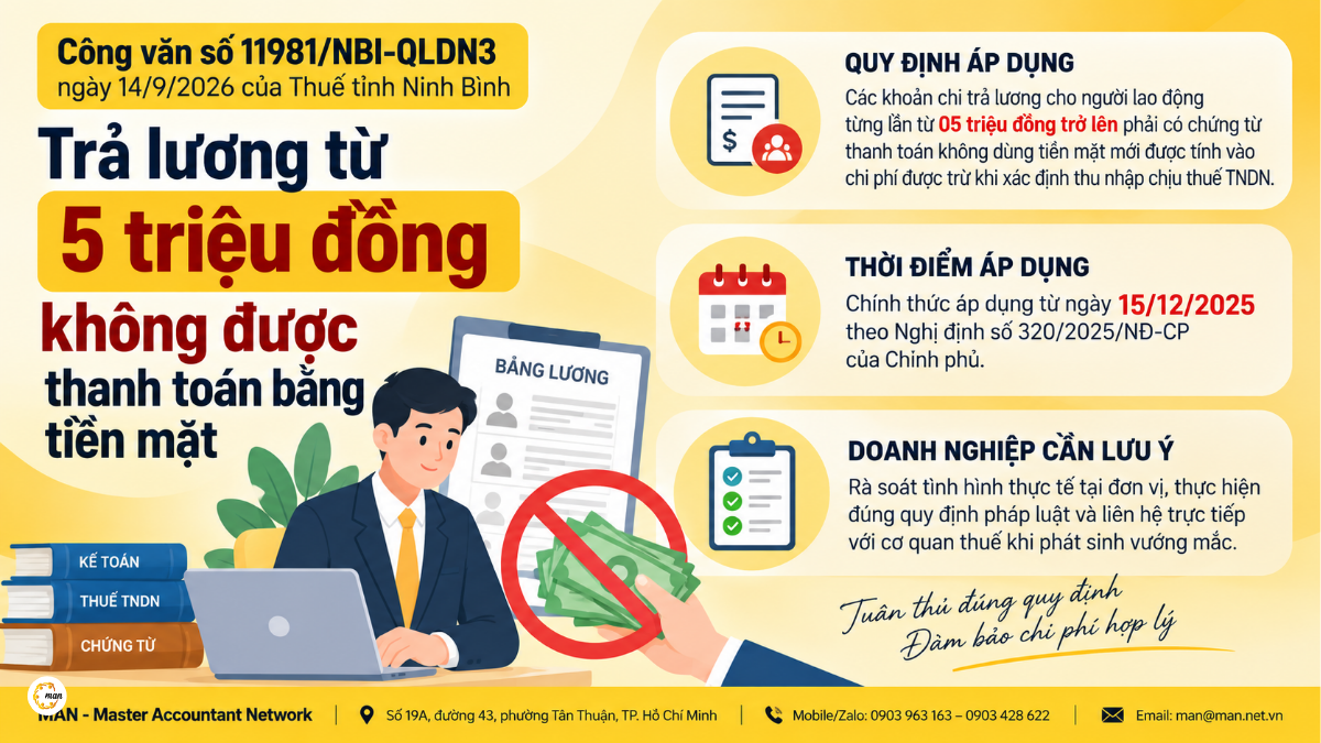 Công văn 11981/NBI-QLDN3 lưu ý lương từ 5 triệu đồng không nhận tiền mặt