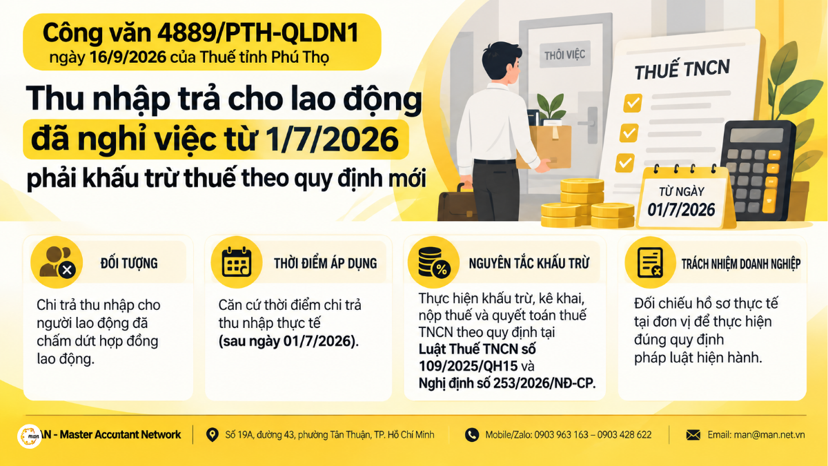 Công văn 4889/PTH-QLDN1 về khấu trừ thuế TNCN