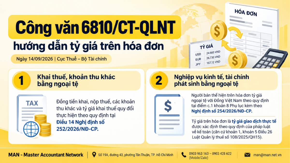 Công văn 6810/CT-QLNT hướng dẫn tỷ giá trên hóa đơn