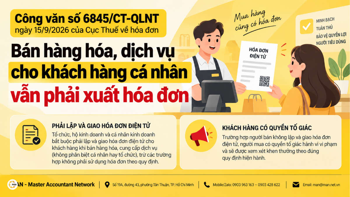 Công văn 6845/CT-QLNT về xuất hóa đơn cho khách hàng cá nhân