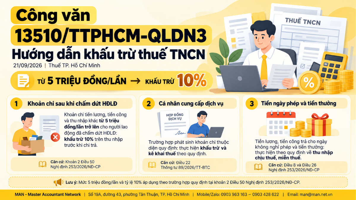 Công văn số 13510/TTPHCM-QLDN3 hướng dẫn khấu trừ thuế TNCN