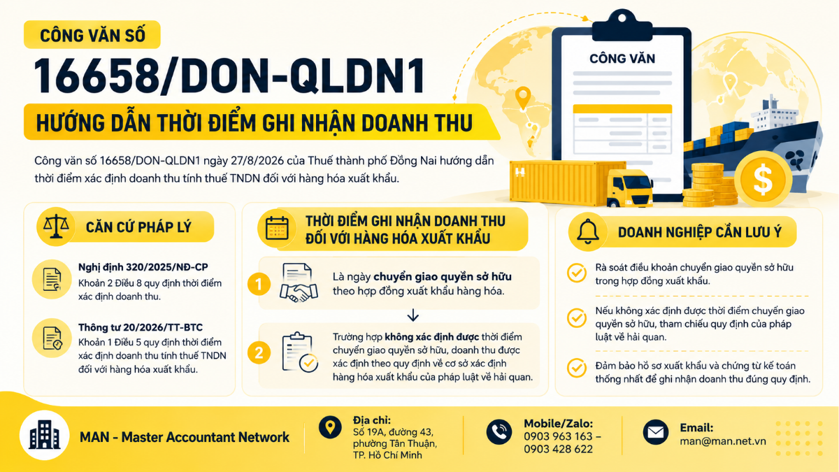 Công văn số 16658/DON-QLDN1 hướng dẫn thời điểm ghi nhận doanh thu