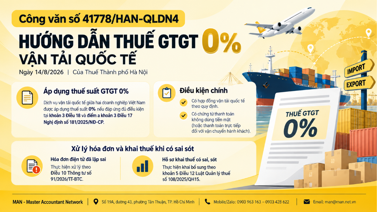 Công văn số 41778/HAN-QLDN4 hướng dẫn thuế GTGT 0% vận tải quốc tế