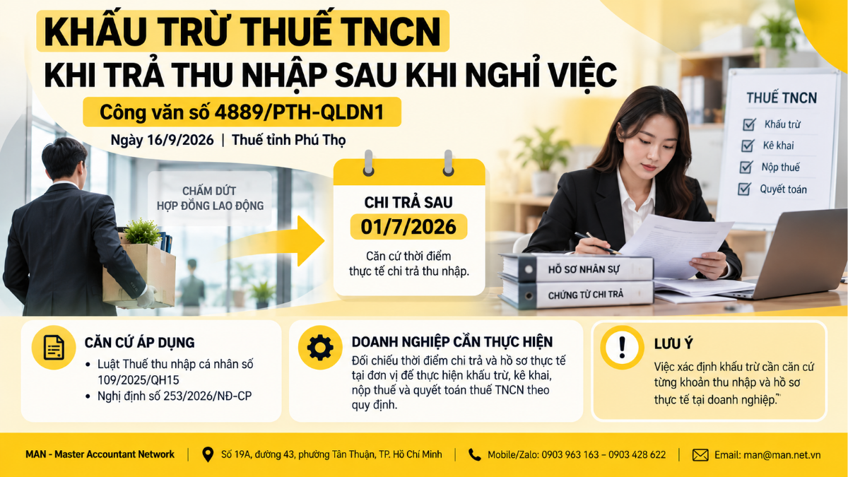 Công văn số 4889/PTH-QLDN1 hướng dẫn khấu trừ thuế TNCN