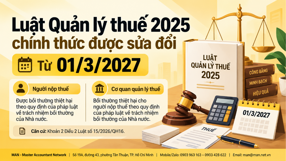 Luật Quản lý thuế 2025 chính thức được sửa đổi từ 01/3/2027