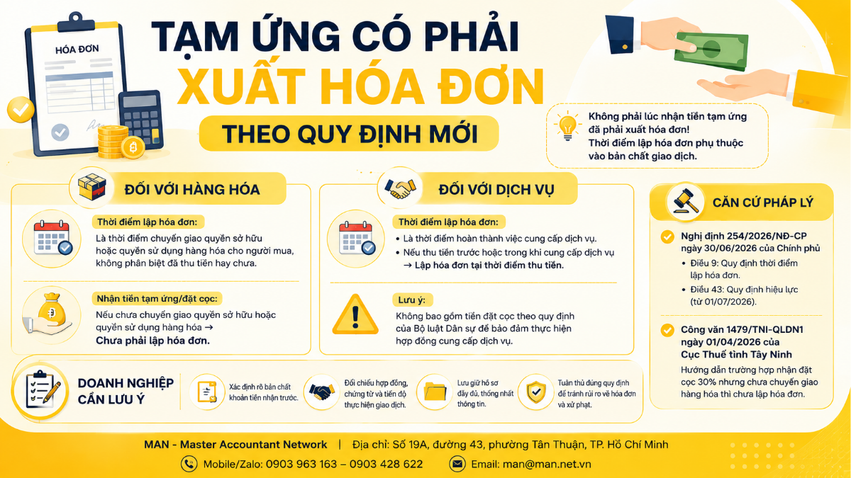 Tạm ứng có phải xuất hóa đơn theo quy định mới