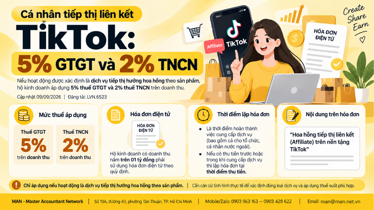 Thuế tiếp thị liên kết TikTok: 5% GTGT và 2% TNCN