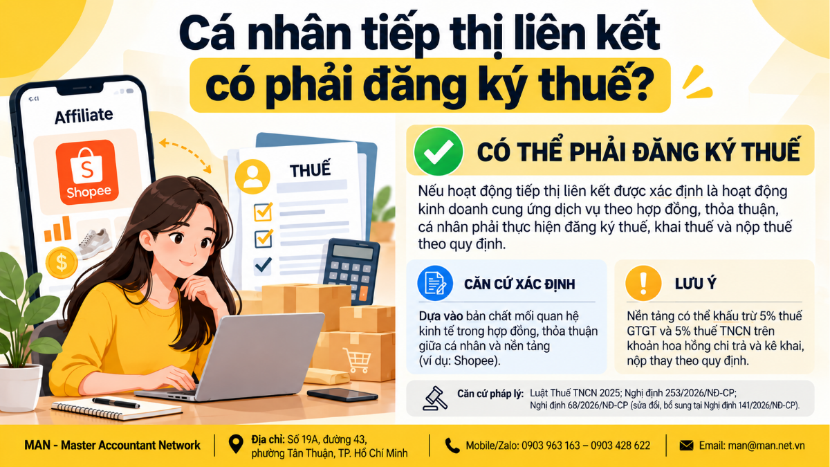 Cá nhân làm Affiliate cho Shopee có phải đăng ký thuế hay không