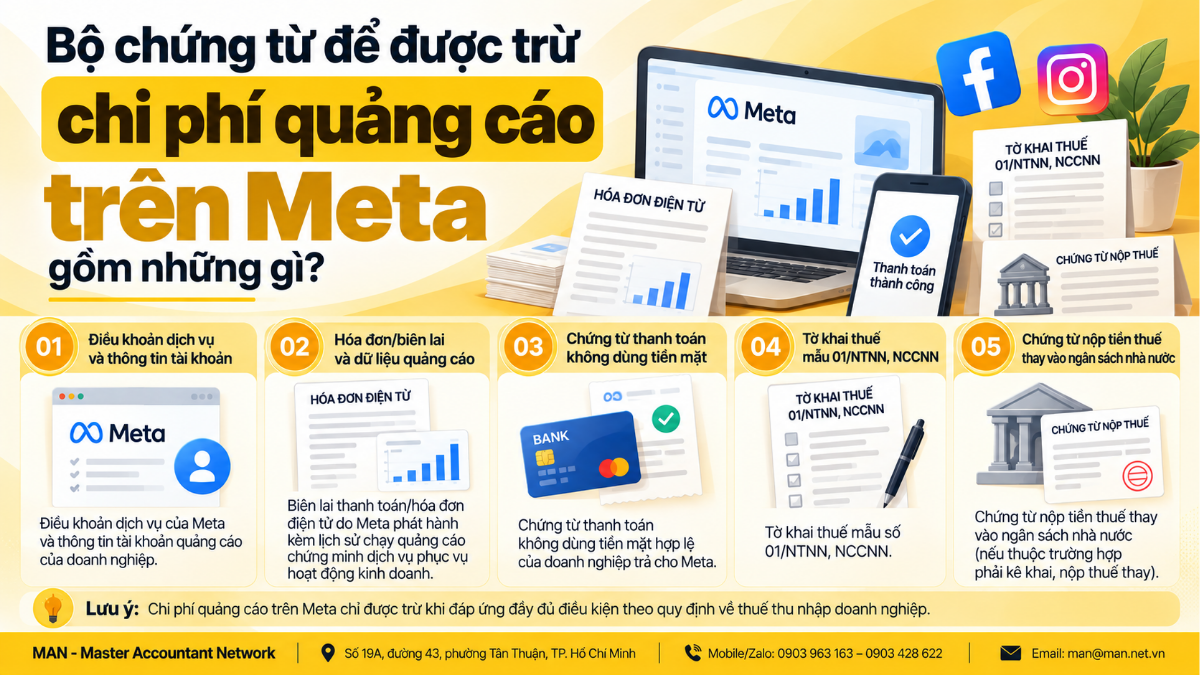 Chi phí quảng cáo Meta và nộp thuế thay theo Công văn 13194/TCS2-QLDN2