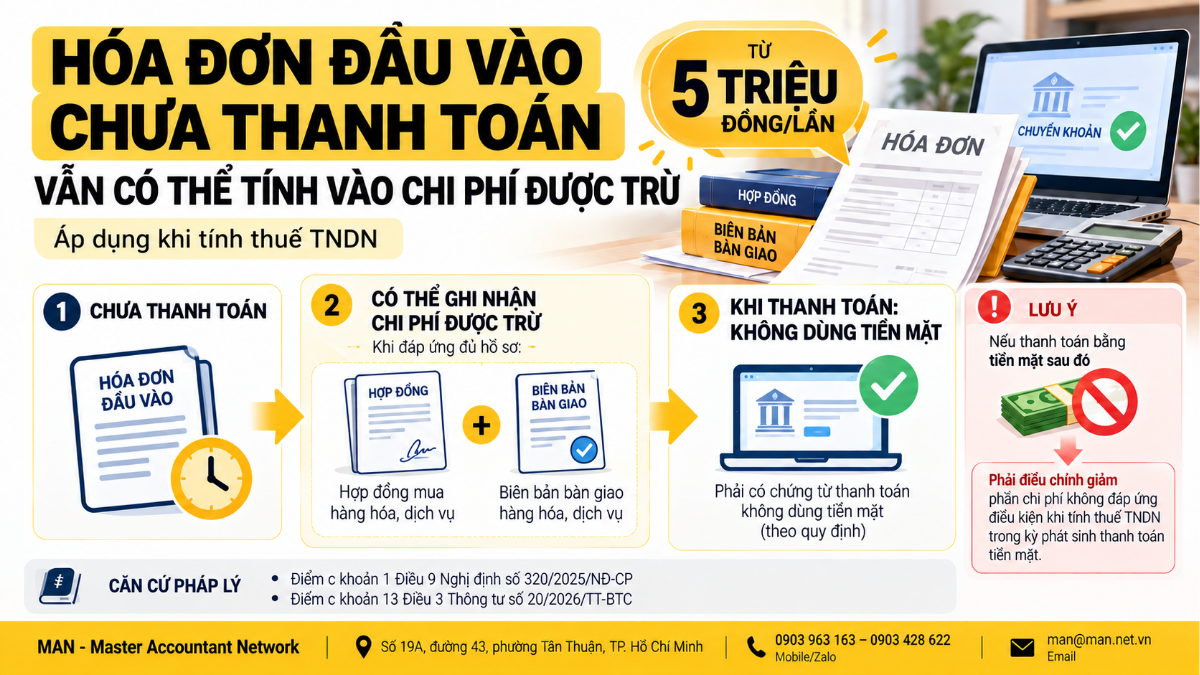 Công văn 17126/DON-QLDN1 của Thuế thành phố Đồng Nai về biên bản bàn giao hàng hóa, dịch vụ