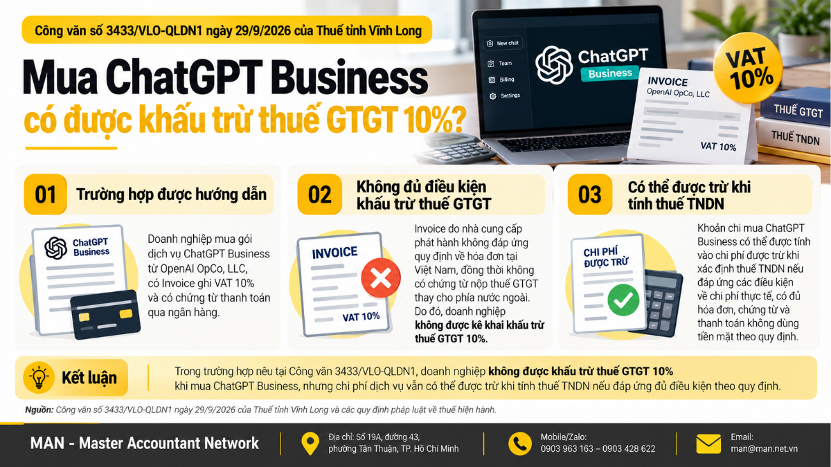 Công văn 3433/VLO-QLDN1 về khấu trừ thuế GTGT khi mua ChatGPT Business