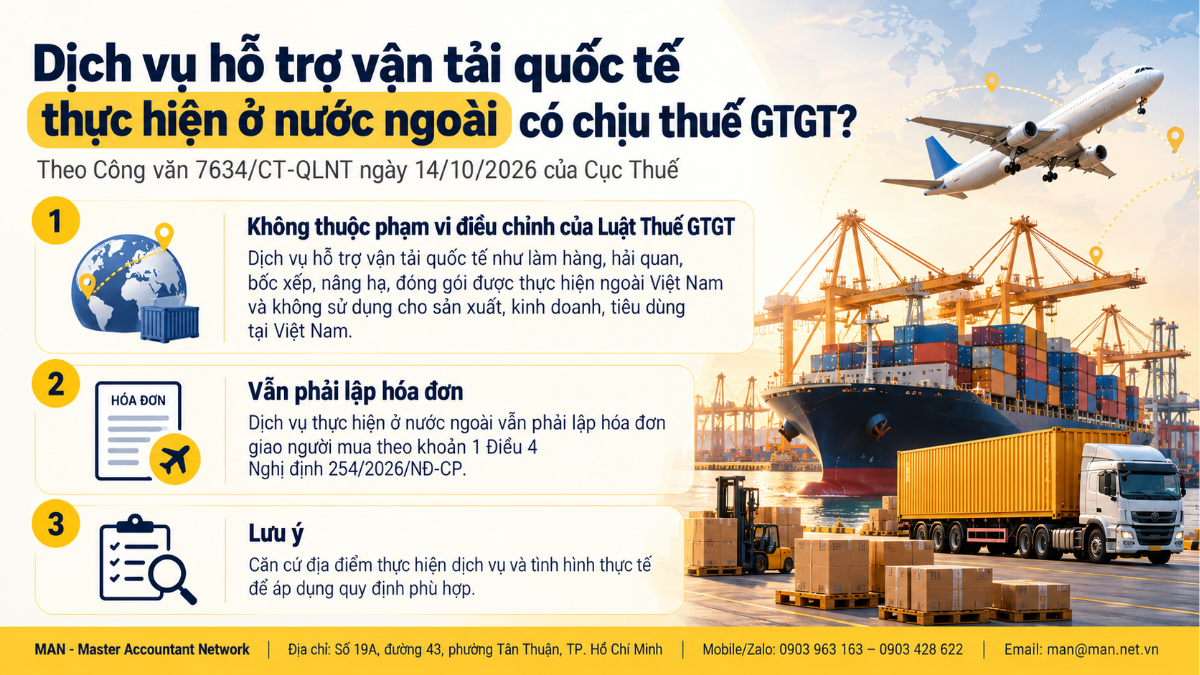 Công văn 7634/CT-QLNT về thuế GTGT dịch vụ hỗ trợ vận tải quốc tế
