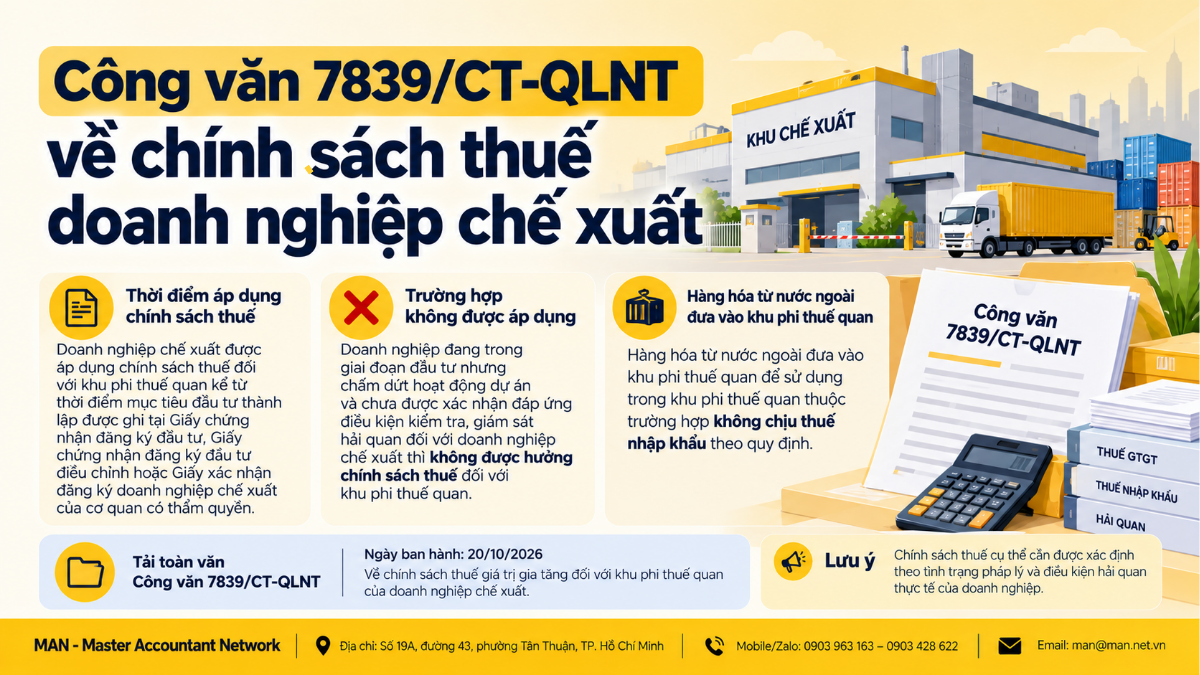 Công văn 7839/CT-QLNT về chính sách thuế doanh nghiệp chế xuất