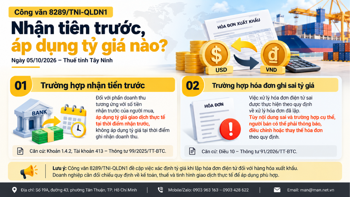 Công văn 8289/TNI-QLDN1 hướng dẫn tỷ giá hóa đơn