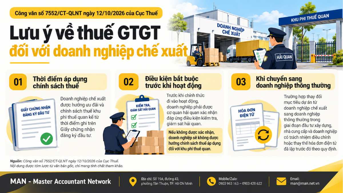 Công văn số 7552/CT-QLNT về thuế GTGT với doanh nghiệp chế xuất