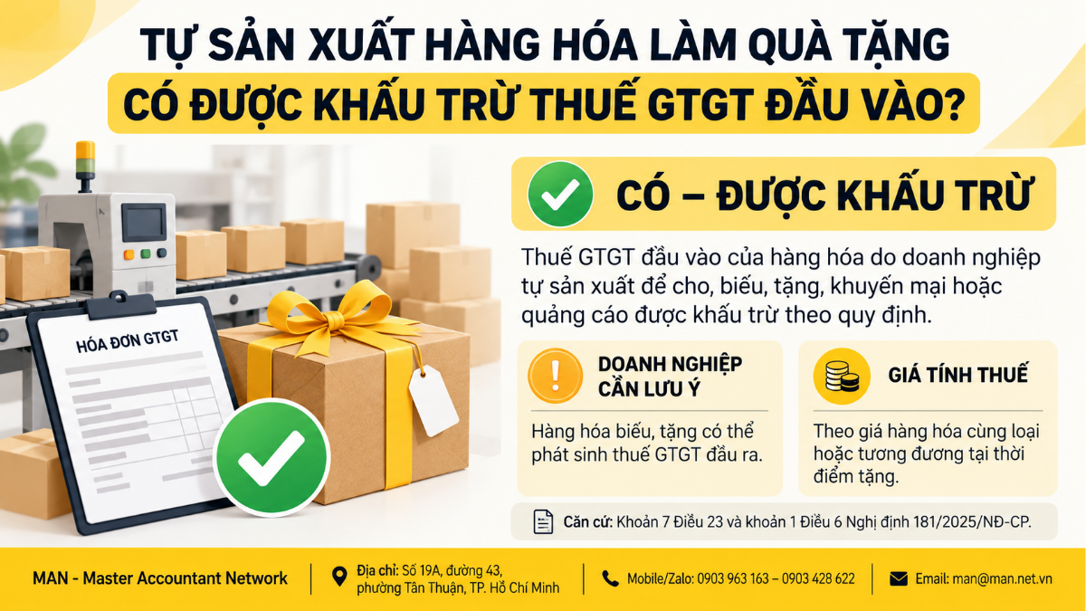 Hàng tự sản xuất dùng làm quà tặng được khấu trừ đầu vào