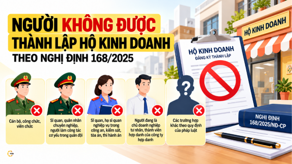 Người không được thành lập hộ kinh doanh