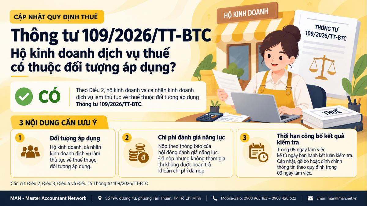 Thông tư 109/2026/TT-BTC áp dụng với hộ kinh doanh dịch vụ thuế